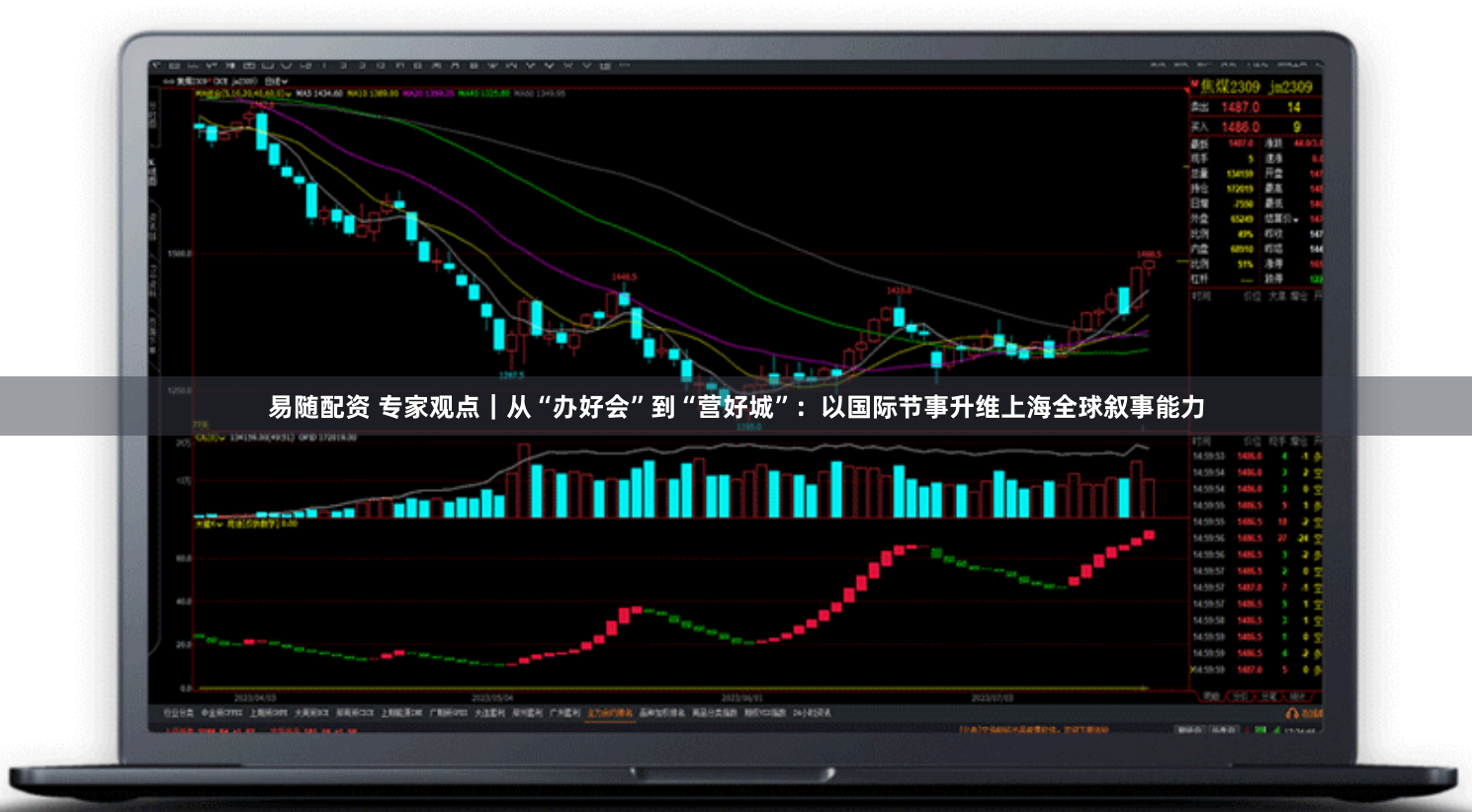 易随配资 专家观点｜从“办好会”到“营好城”：以国际节事升维上海全球叙事能力