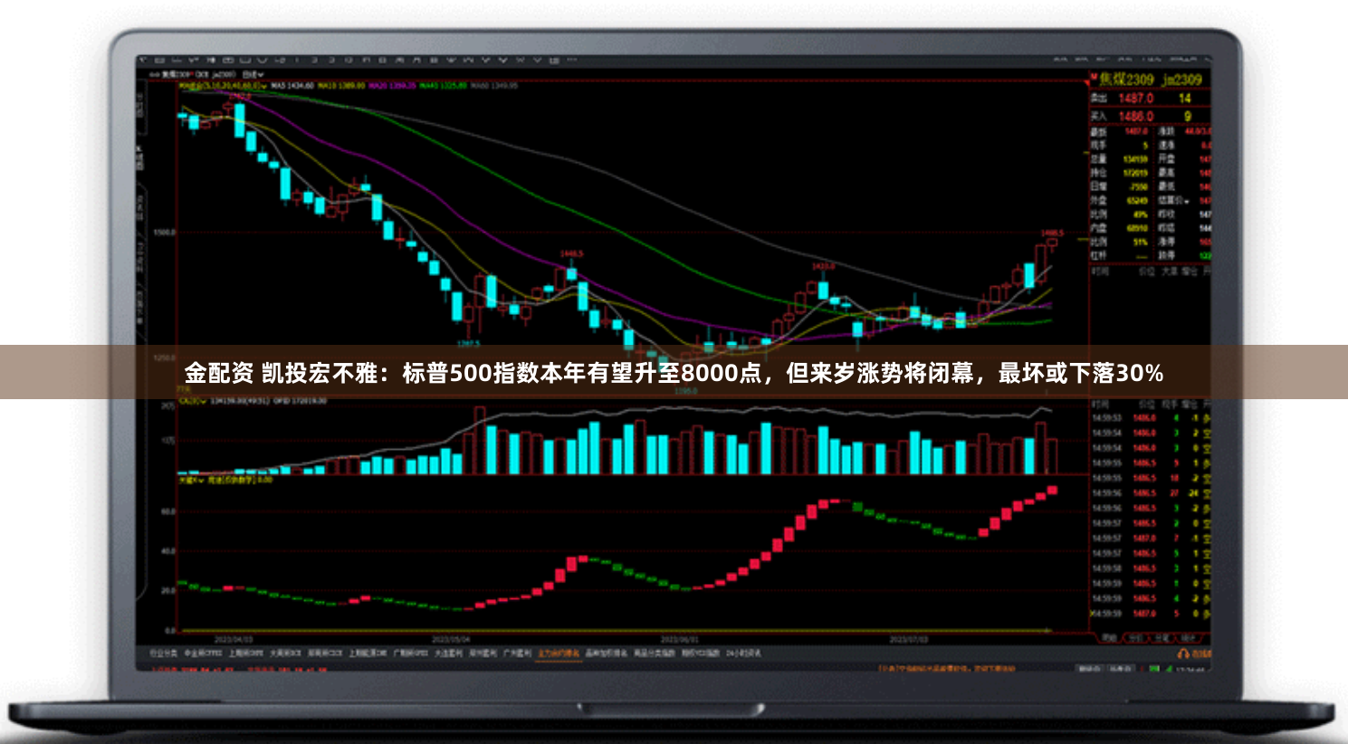 金配资 凯投宏不雅：标普500指数本年有望升至8000点，但来岁涨势将闭幕，最坏或下落30%
