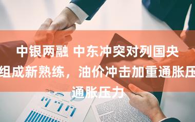 中银两融 中东冲突对列国央行组成新熟练，油价冲击加重通胀压力