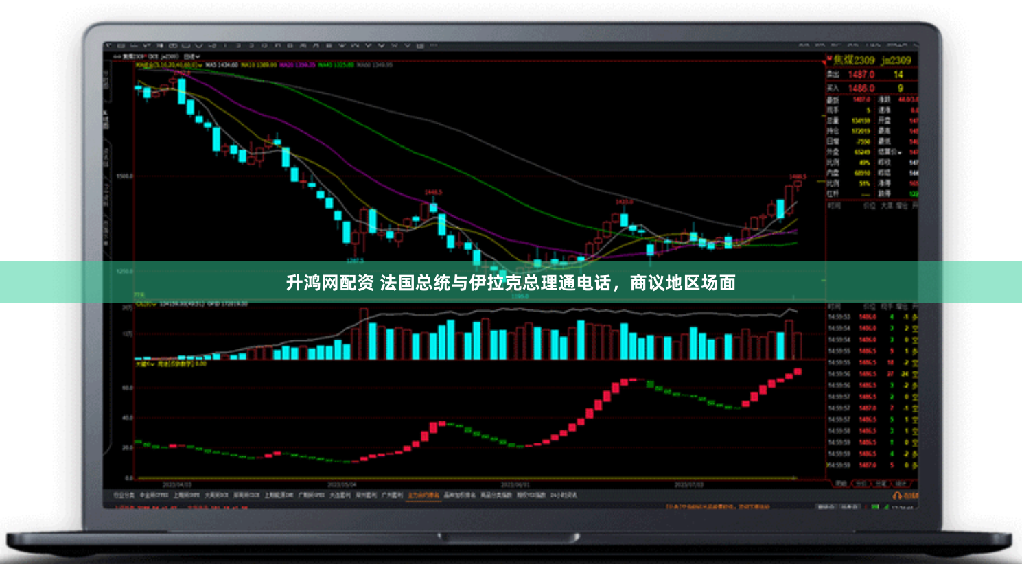 升鸿网配资 法国总统与伊拉克总理通电话，商议地区场面