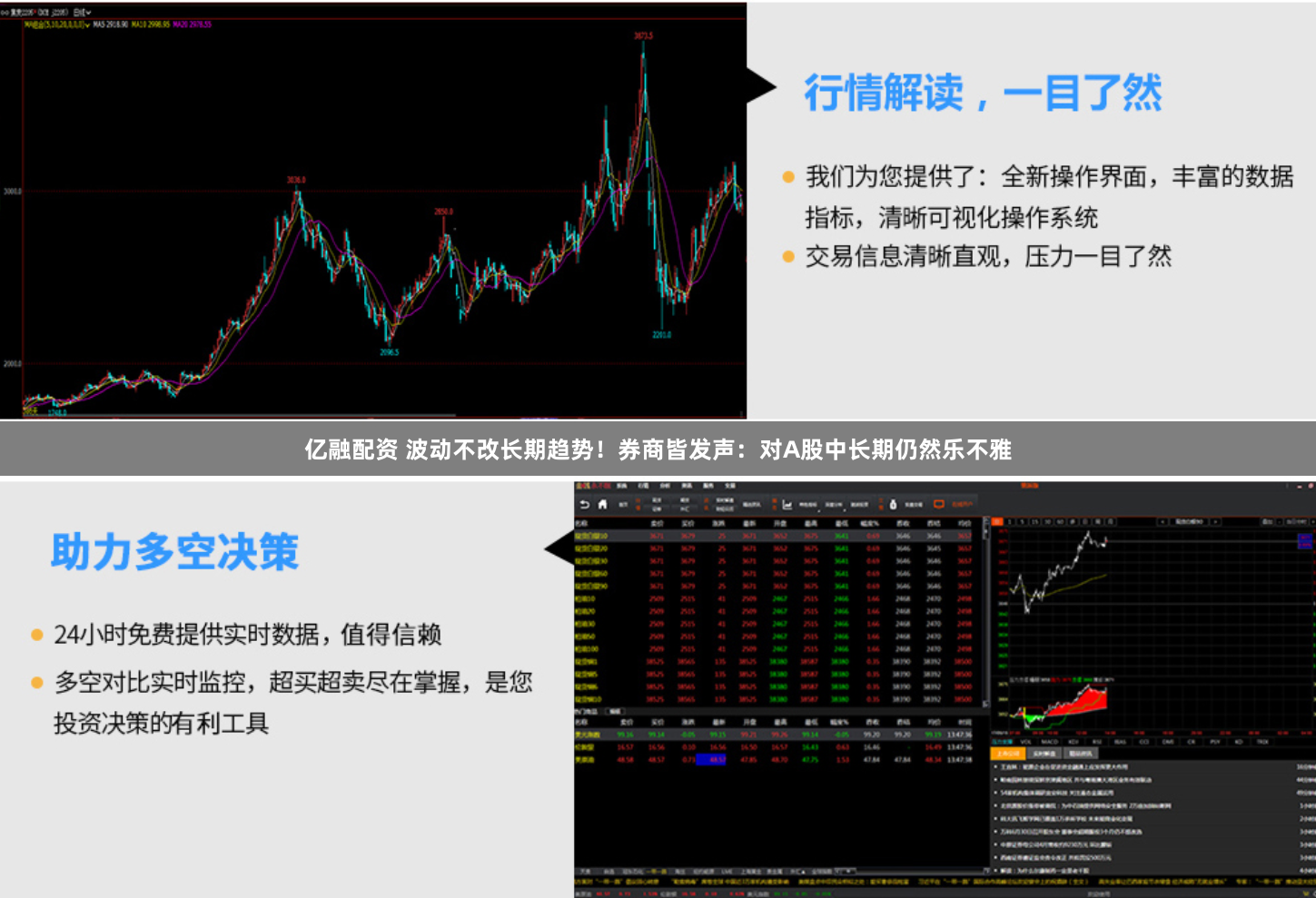 亿融配资 波动不改长期趋势！券商皆发声：对A股中长期仍然乐不雅