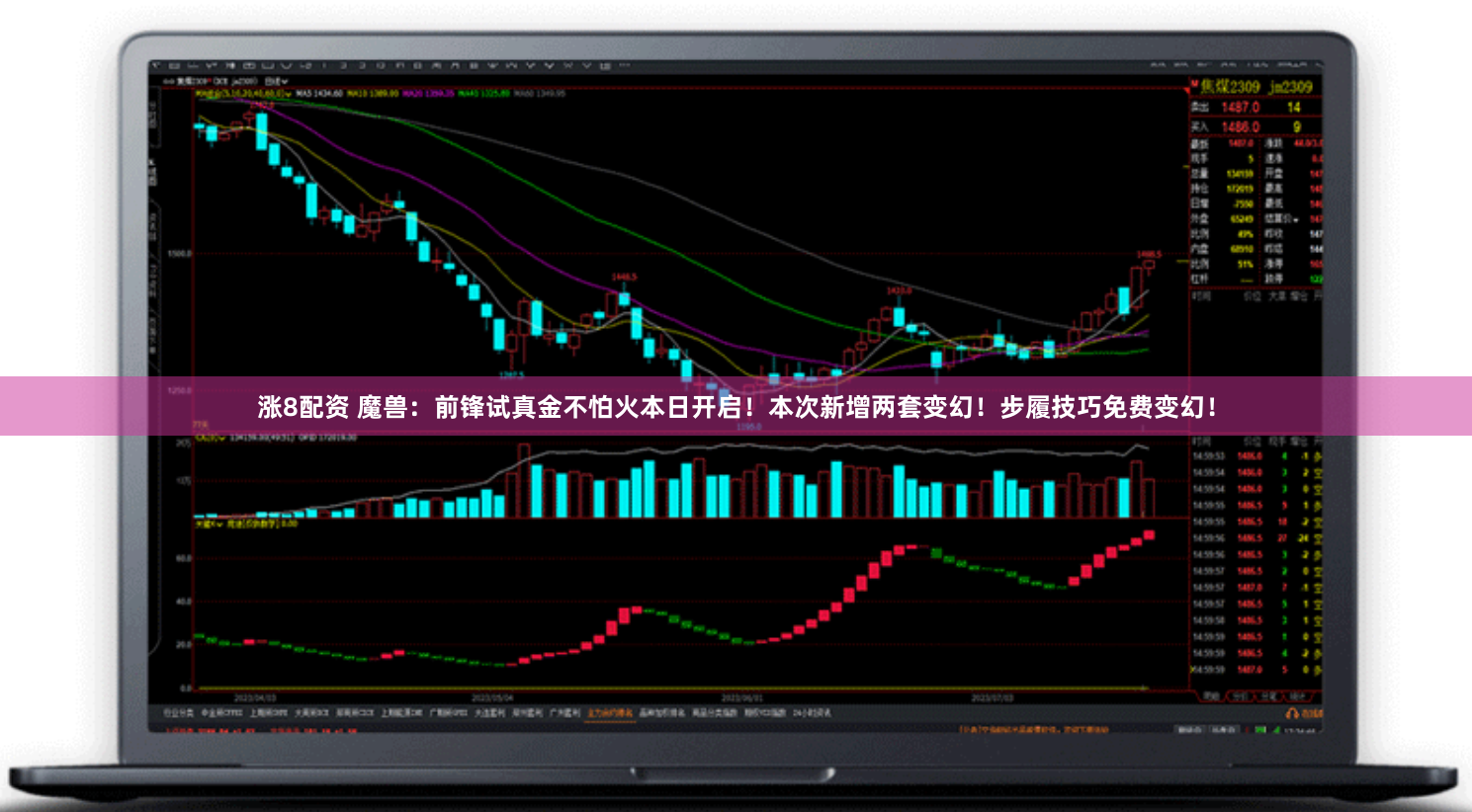 涨8配资 魔兽：前锋试真金不怕火本日开启！本次新增两套变幻！步履技巧免费变幻！