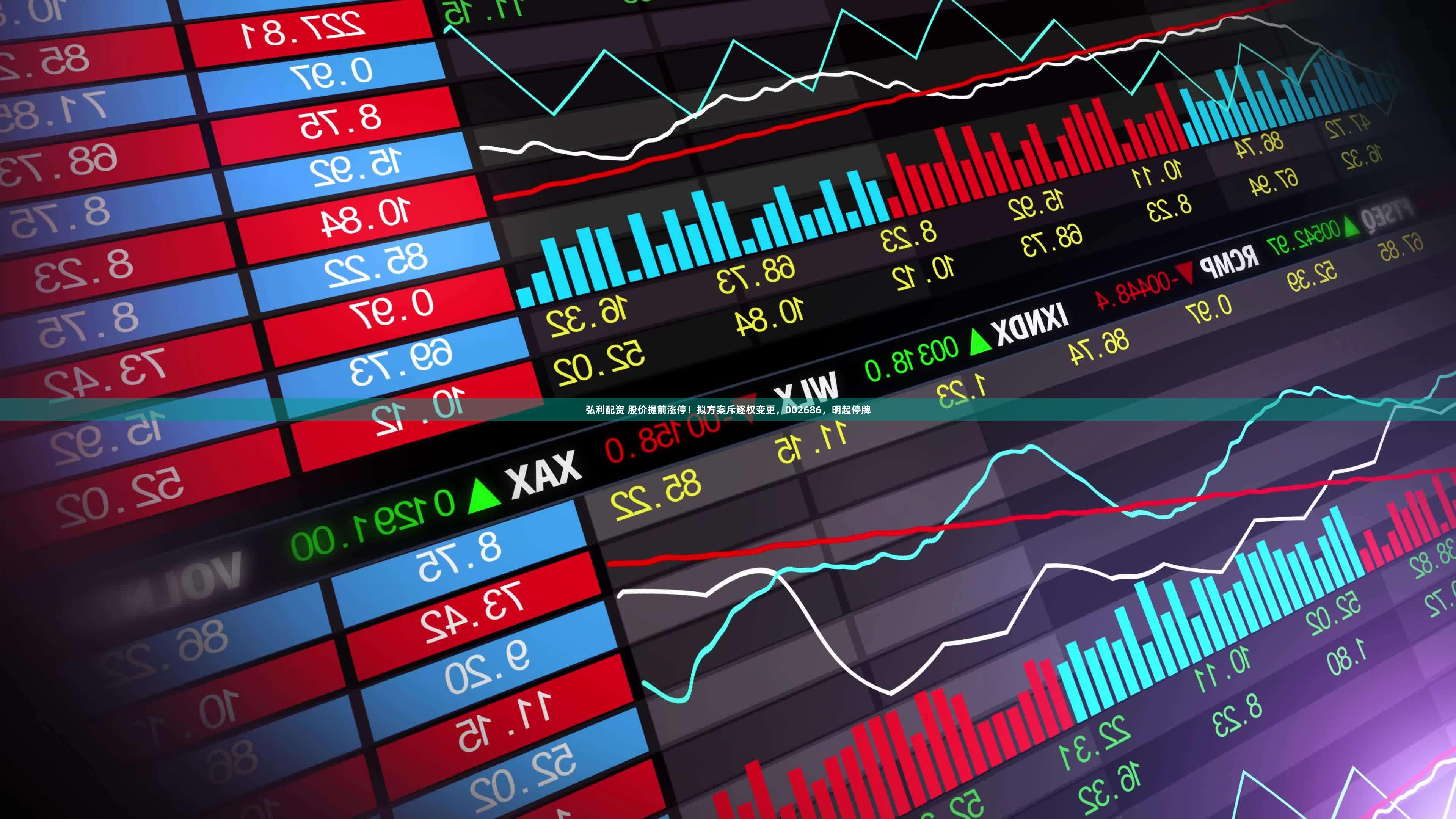 弘利配资 股价提前涨停！拟方案斥逐权变更，002686，明起停牌