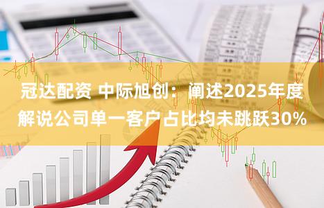 冠达配资 中际旭创：阐述2025年度解说公司单一客户占比均未跳跃30%