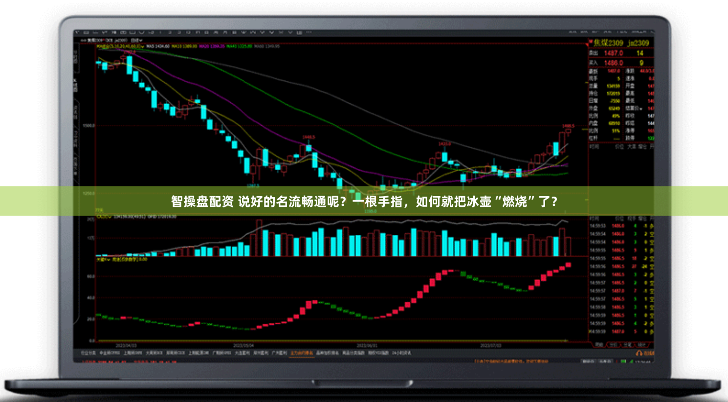 智操盘配资 说好的名流畅通呢？一根手指，如何就把冰壶“燃烧”了？