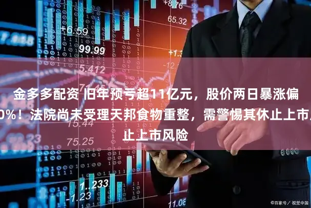 金多多配资 旧年预亏超11亿元，股价两日暴涨偏离20%！法院尚未受理天邦食物重整，需警惕其休止上市风险