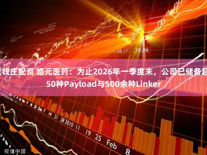 老钱庄配资 皓元医药:为止2026年一季度末,公司已储备超150种Payload与500余种Linker